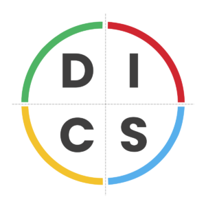 Model DISC