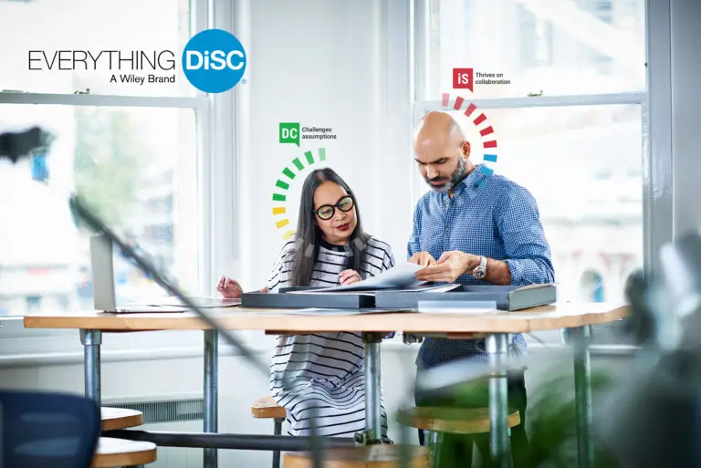 Analýza osobnosti dle Everything DiSC by Wiley