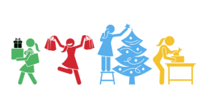 Proč používat Metodu DISC