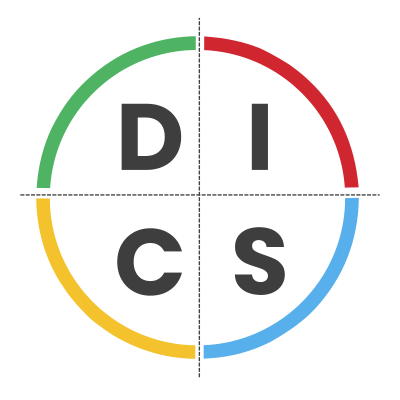 Povahové profily DISC